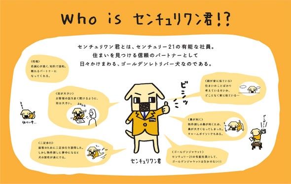 who is センチュリワン君
