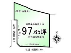 土地図面