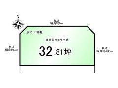 土地図面