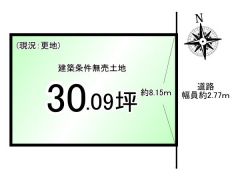 土地図面
