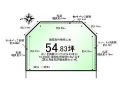 土地図面