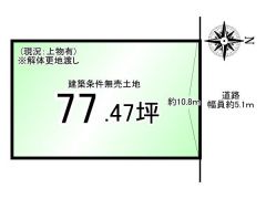 土地図面