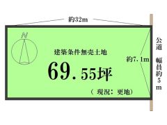 土地図面