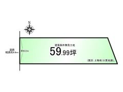 土地図面