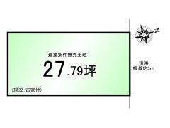 土地図面