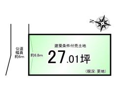 土地図面