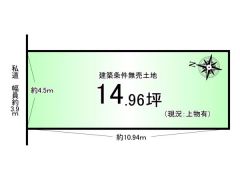 土地図面