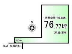 土地図面