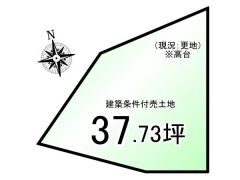 土地図面