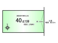 土地図面
