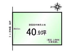 土地図面