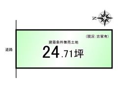 土地図面
