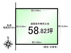 土地図面