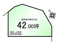 土地図面