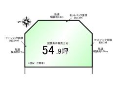 土地図面