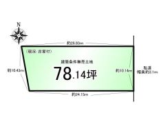 土地図面