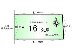 土地図面