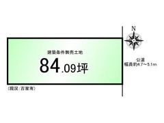 土地図面