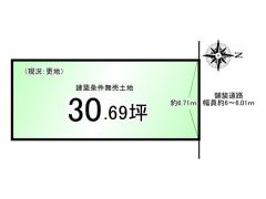 土地図面