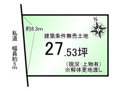 土地図面