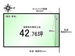 土地図面