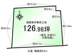 土地図面