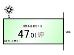 土地図面