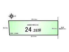 土地図面