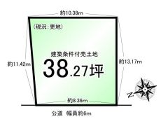 土地図面