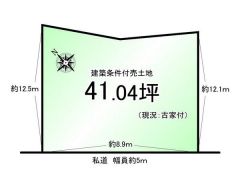 土地図面