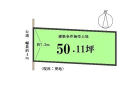 土地図面
