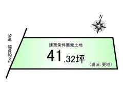 土地図面