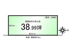 土地図面