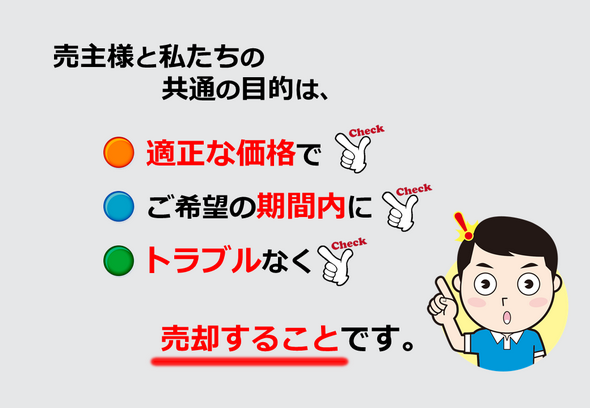 失敗しない不動産の売却 不動産会社の選び方 京都市伏見区の不動産情報 センチュリー21ホームサービス伏見桃山店