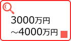 京都市伏見区の3000万円から4000万円までの売り土地情報です。
