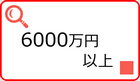 京都市伏見区の中古住宅で6000万円以上の物件情報です。