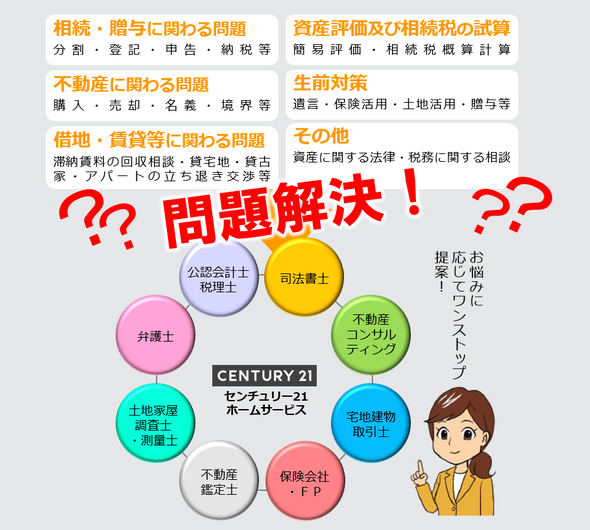 相続や贈与に関わる問題や不動産に関わる問題、借地・賃貸に関わる問題や生前対策、資産評価及び相続税の試算などお悩みに応じてワンストップ提案いたします。