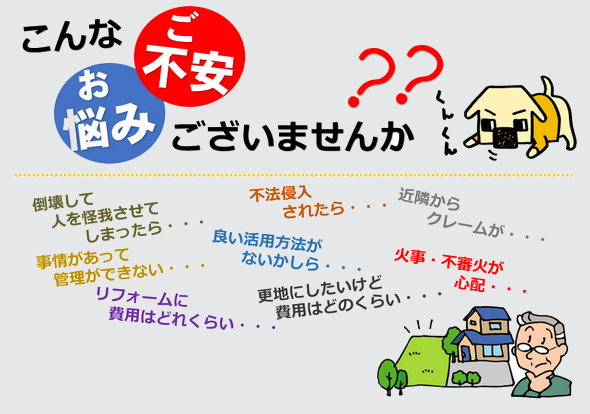 こんなお悩み、ご不安はございませんか？倒壊して人を怪我させたら、事情があって管理できない、リフォームに費用はどれくらい、不法侵入されたら、良い活用方法は、更地にするには、火事が心配、近隣からクレーム