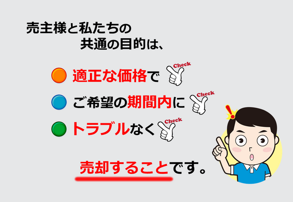 売主様と不動産会社の共通の目的は、適正な価格でご希望の期間内にトラブルなく売却することです。