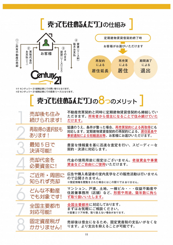 売っても住める。８つのメリット、１、売却後も住み続けられます。所有者から借主になることで住み続けていただけます。２、再取得の選択肢もあります。３、最短5日で決済可能です。４、売却代金を必要資金に。老後資金や事業資金などご自由にご使用いただけます。５．ご近所、周囲に知られず売却できます。６．どんな不動産でも対象です。形態や用途、築年数に拘らず取引いたします。７．全国主要都市対応可能　８．固定資産税がかかりません。