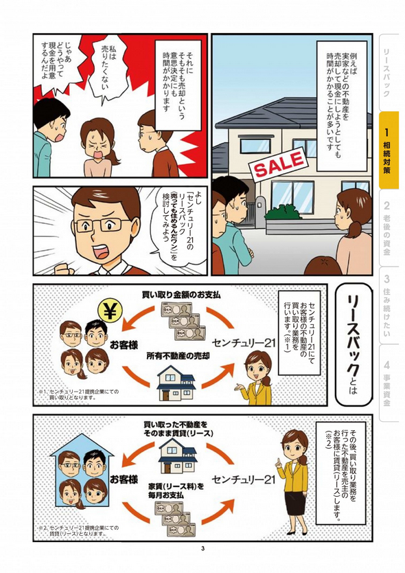 例えば、実家などの不動産を売却して現金にしようとしても時間がかかることが多いです。そもそも売却という意思決定にも時間がかかります。センチュリー21にてお客様の不動産の買い取り業務を行い、その後買取を行った不動産を売主のお客様に賃貸（リース）します。