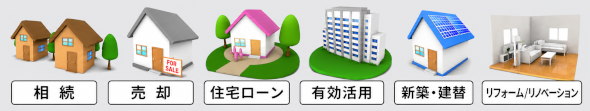 相続や売却、住宅ローン、不動産有効活用、新築・建替え、リフォーム・リノベーションなど