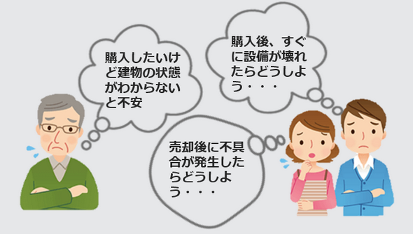 中古住宅購入の建物の状態が分からない不安や設備の故障の不安また、売却後の不具合の不安を解消します。