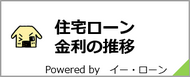 住宅ローン金利の推移