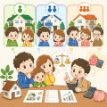 #4 ▶ ペアローン・収入合算・単独ローンの違いを徹底比較｜共働き夫婦はどの住宅ローンを選ぶべき？