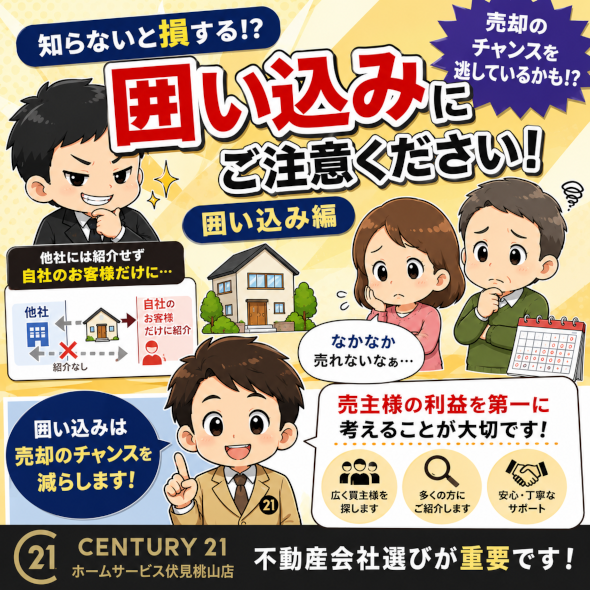 囲い込みとは、売却依頼を受けた不動産会社が、他社からの購入希望者の紹介を意図的に断り、自社で買主も見つけて両手仲介報酬（売主・買主双方から手数料）を得ようとする行為です。