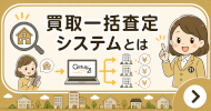 買取一括査定システムとは