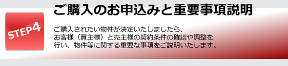 ご購入のお申込みと重要事項説明｜ご購入されたい物件が決定いたしましたら、お客様（買主様）と売主様の契約条件の確認や調整を行い、物件等に関する重要な事項をご説明いたします。