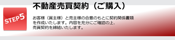 不動産売買契約（ご購入）｜お客様（買主様）と売主様の合意のもとに契約関係書類を作成いたします。内容を充分にご確認の上、売買契約を締結いたします。