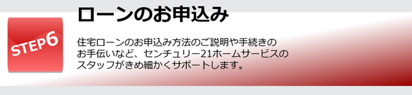 ローンのお申し込み｜住宅ローンのお申込み方法のご説明や手続きのお手伝いなど、センチュリー21ホームサービスのスタッフがきめ細かくサポートします。
